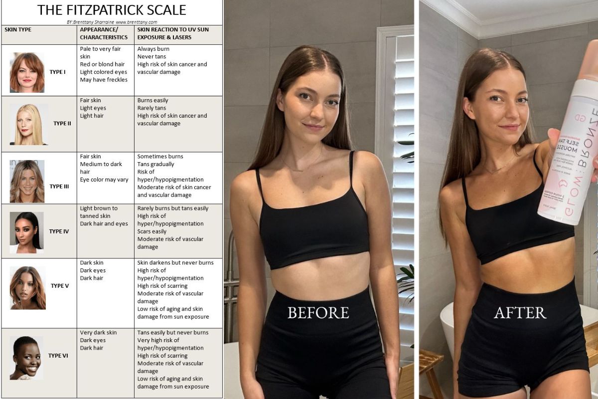 Mastering Your Fake Tan for Your Skin Tone - GlowDry Australia