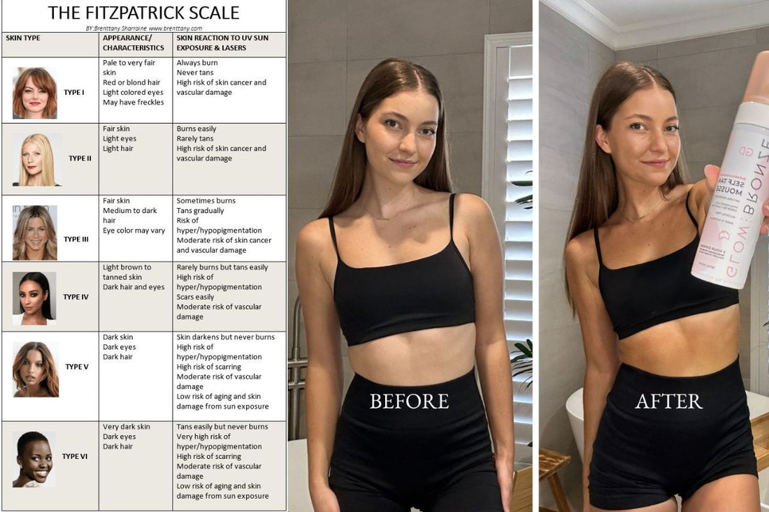 Tan and Tone: Choosing the right tan for your skin tone - GlowDry Australia