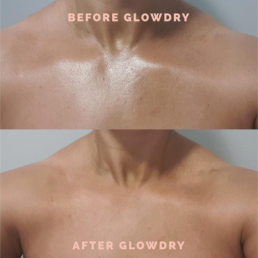 GlowDry Self Tan Drying Powder - LIMITED EDITION - GlowDry Australia